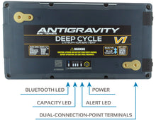 Load image into Gallery viewer, Antigravity DC-100-V1 Deep Cycle Battery